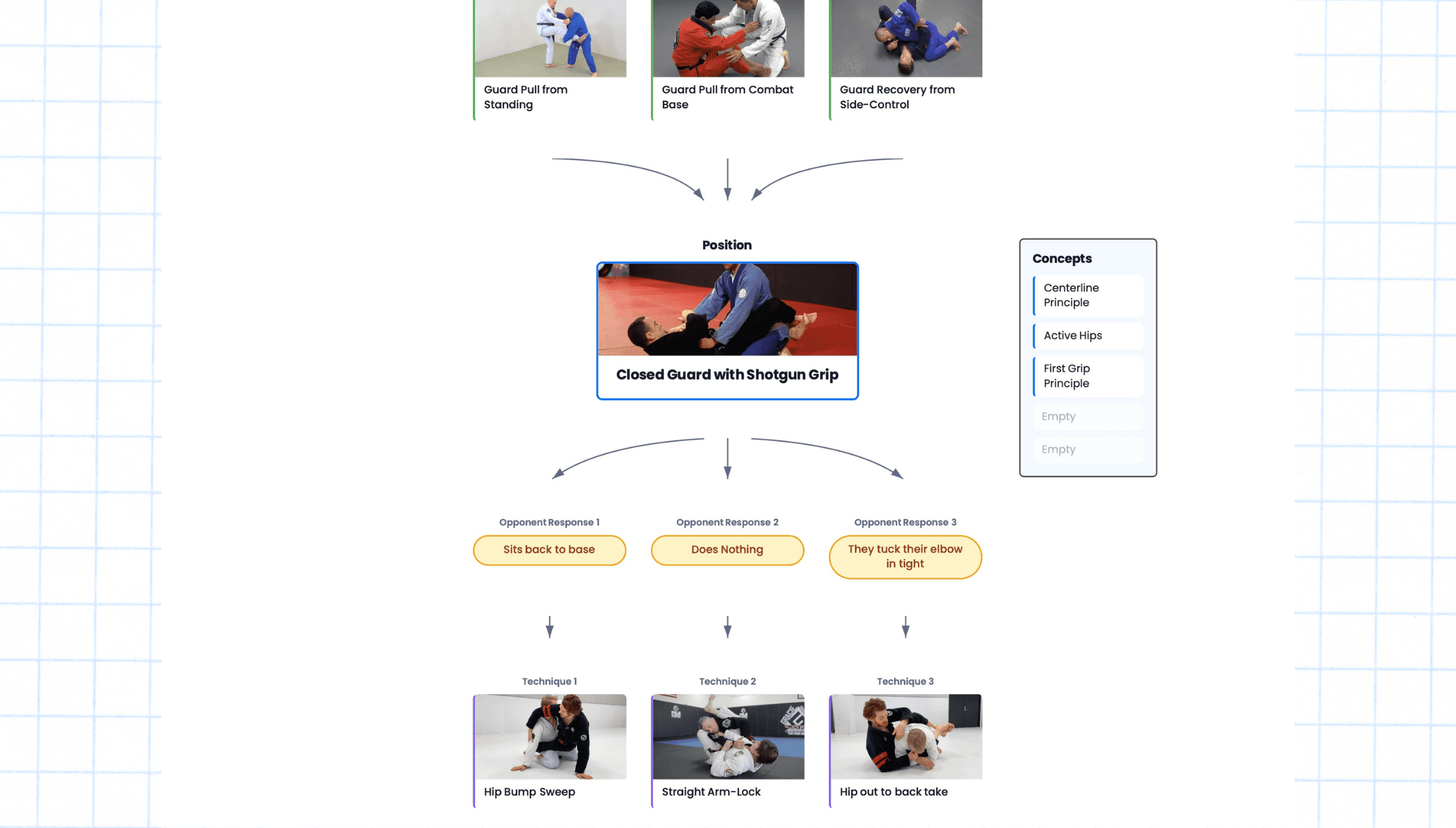 Curriculum & Lesson Builder